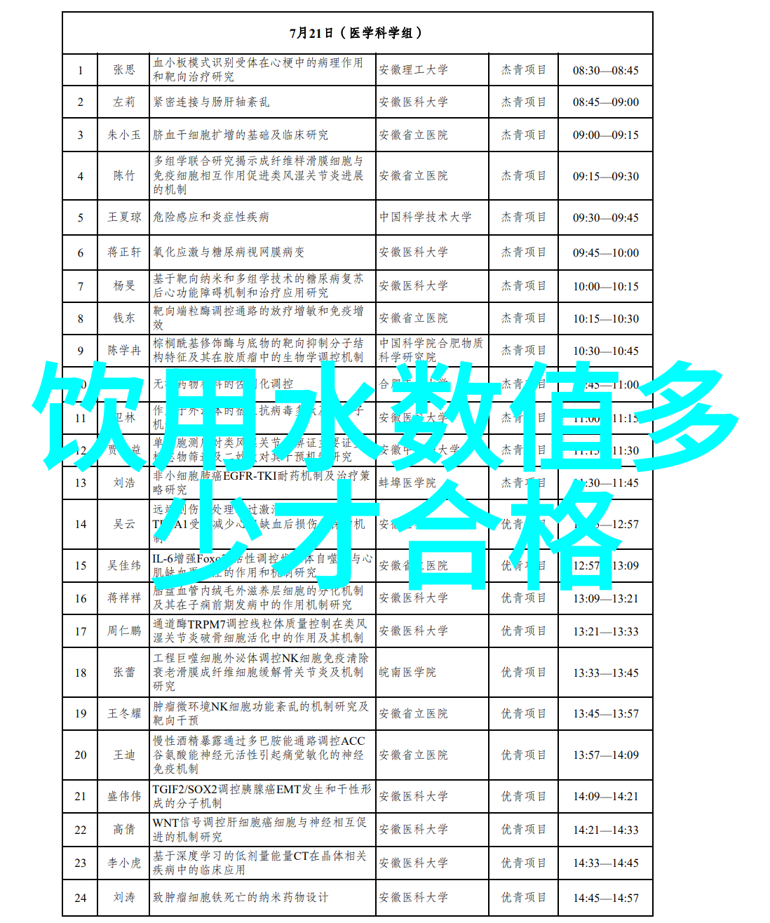 SYP-3122D 全自动电量法容量法水分一体机